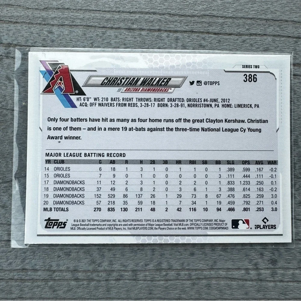 2021 Topps Employee Edition Christian Walker Diamondbacks #386 RARE PARALLEL!